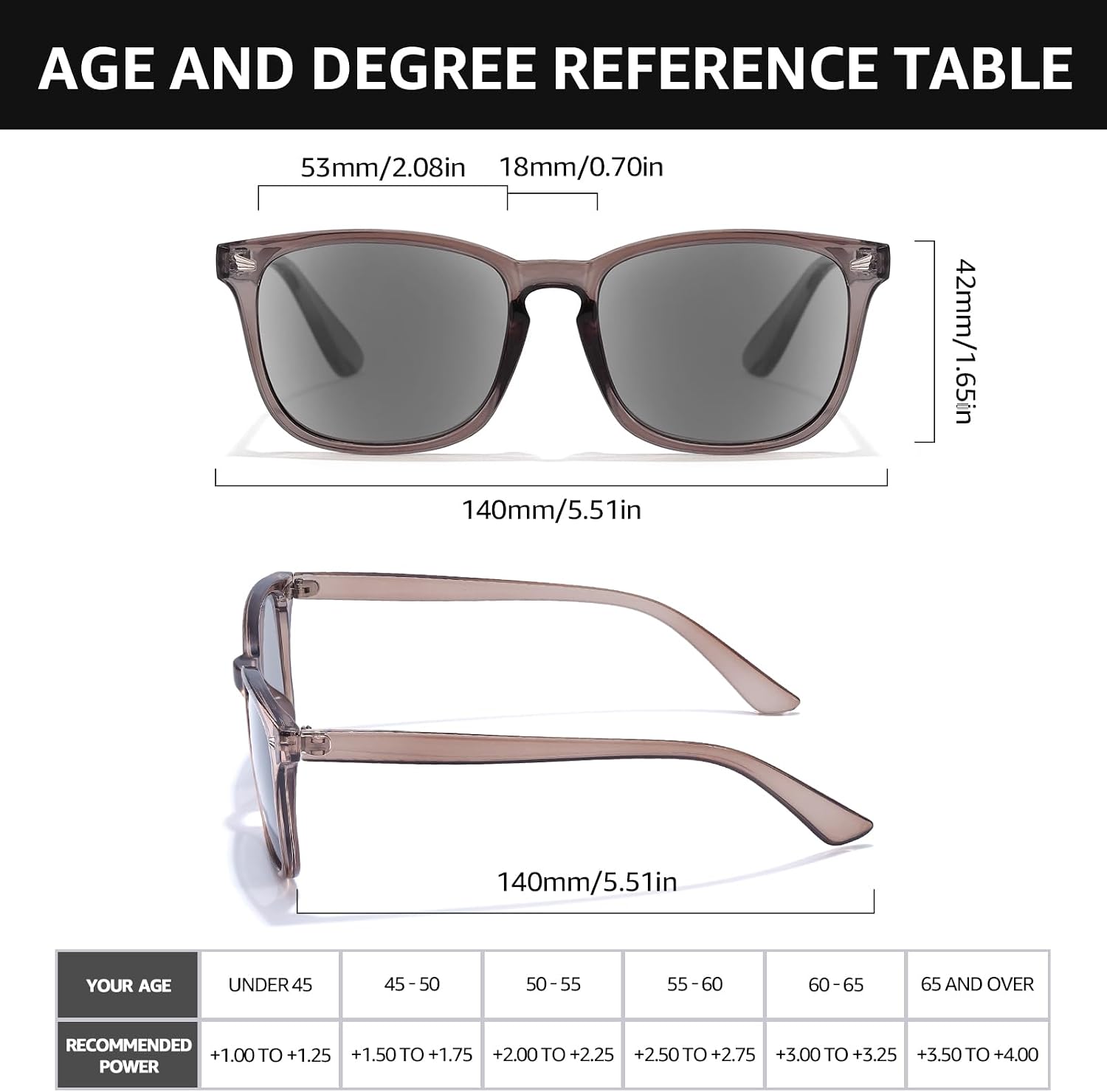 TJUTR Full Lens Reading Sunglasses for Women Men, Classic UV400 Protection Readers Sun Glasses TRG8082
